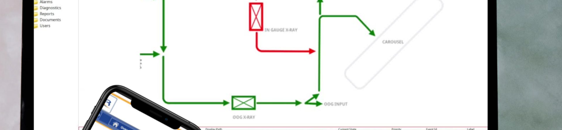 Baggage Control Systems