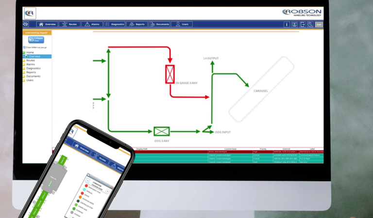 SCADA